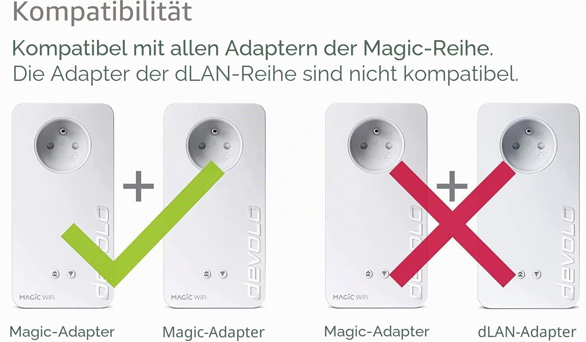 devolo Magic 1 WiFi mini Erweiterungsadapter