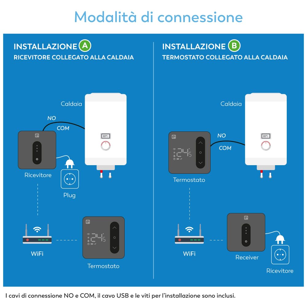 Garza - Termostato de 2 Hilos Wi-Fi Inteligente para Caldera y Calefacción, con Adaptador, Medidor Consumo, Control táctil, Detección Ventanas Abiertas, Control App y Voz, Alexa/Google, Negro