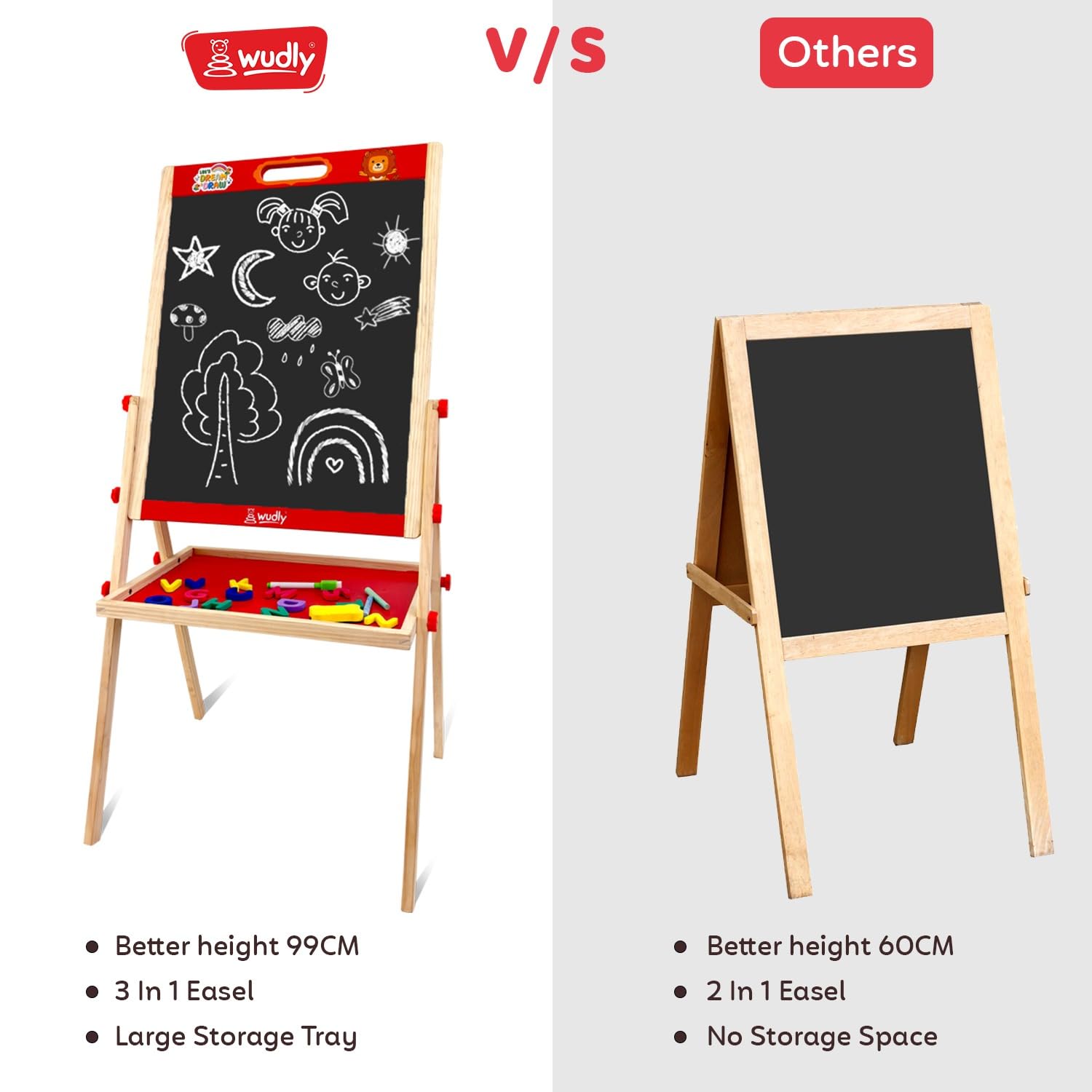 Wudly® Wooden 2-in-1 Kids Easel Board | Magnetic Whiteboard & Blackboard with Alphabet Magnets | Drawing, Writing & Learning Educational Toy for Kids 3-10 Years - Image 7 thumbnail