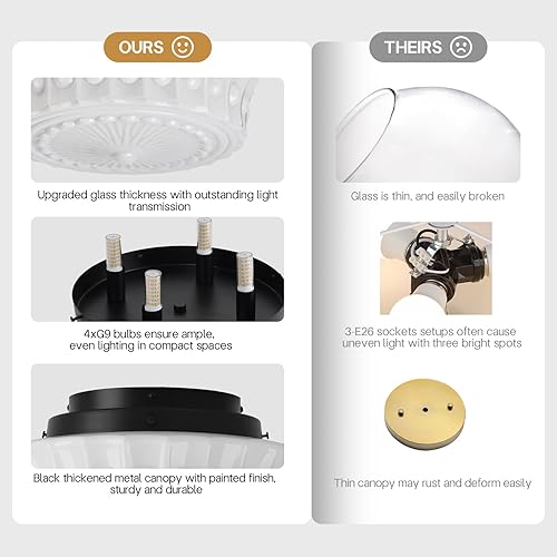 Miniatura 6 de Lámpara de techo de vidrio de leche blanca, iluminación de montaje al ras de 13.8 pulgadas para dormitorio, pasillo, cocina y comedor, diseño Blanco