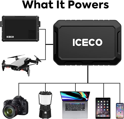 Miniatura 9 de ICECO Estación de energía portátil magnética de carga rápida de 17400 mAh, batería de litio móvil para exteriores de 250 Wh, respaldo de batería de