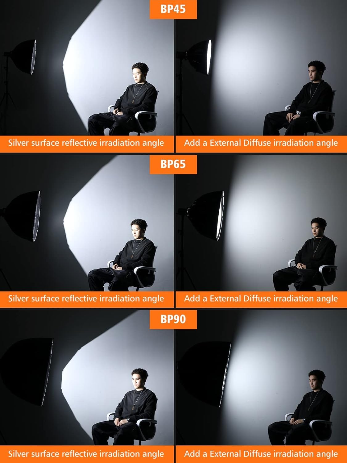 Softbox Parabolico, COLBOR BP65 65cm Softbox a Sgancio Rapido 16 Nervature con Doppio Diffusore, Griglia a nido d'ape, Compatibile con COLBOR Serie CL60/CL100X/CL100 e Altre Luci Bowens Mount