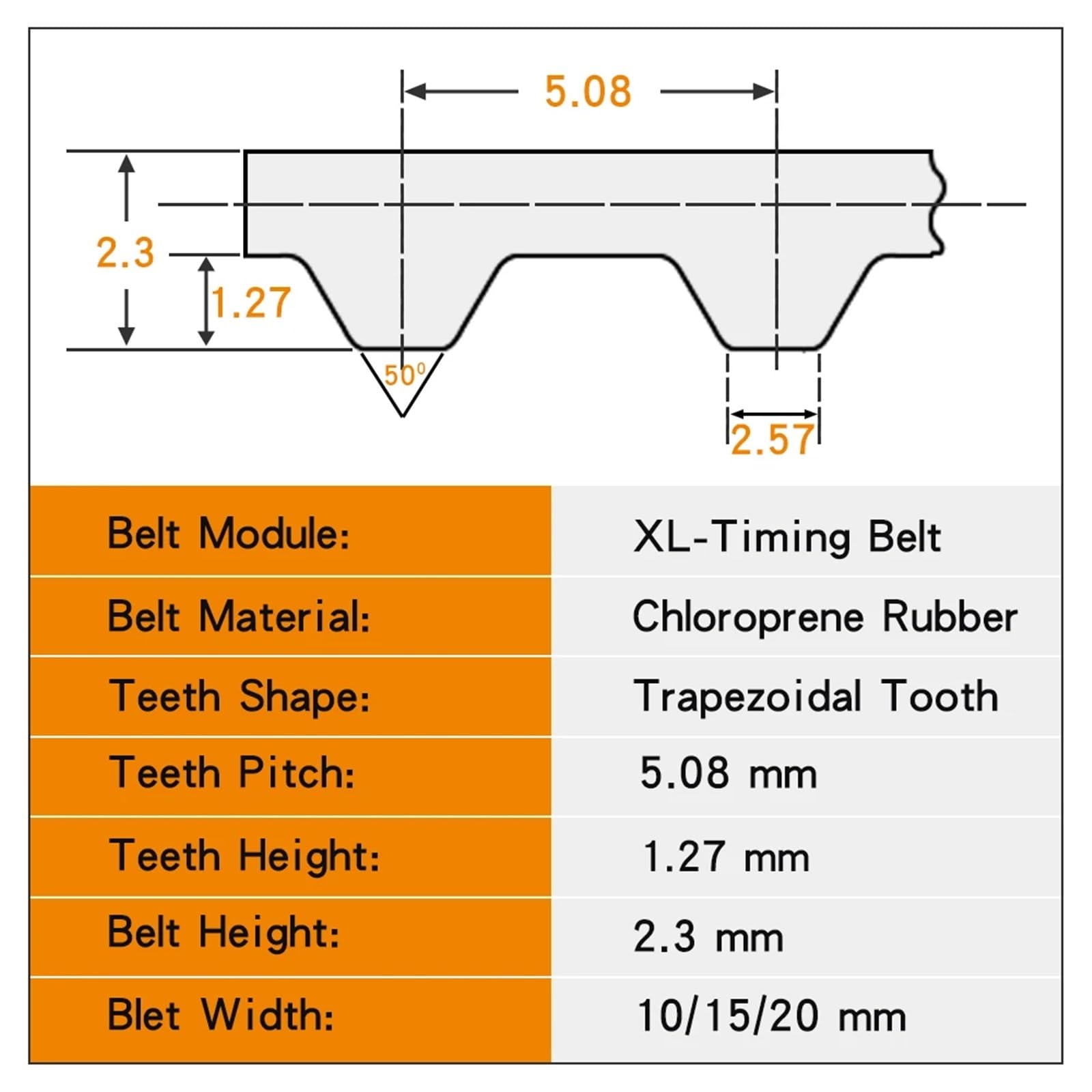 Correa dentada modelo 624XL/630XL/648XL/670XL/672XL/686XL/690XL correas de goma de dientes trapezoidales ancho 10-30mm(686XL (343 Teeth),1PCS_25MM)