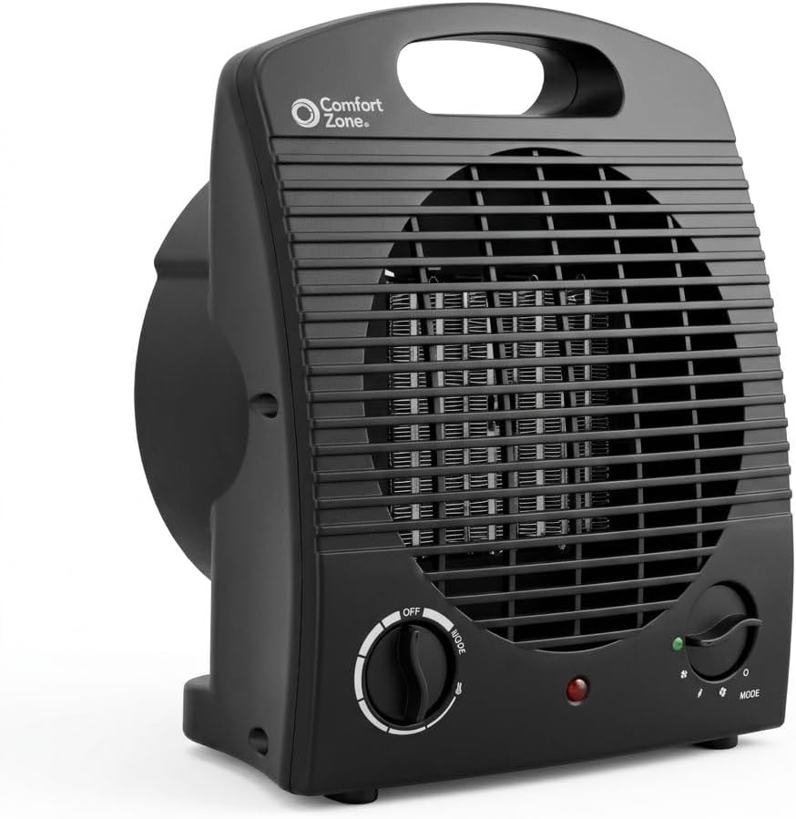 Comfort Zone Personal Space Heater – Energy Efficient 1500W Electric Heater with Adjustable Thermostat, 3 Heat Settings & Energy Save Mode – Portable, Tip-Over & Overheat Protection for Home & Office