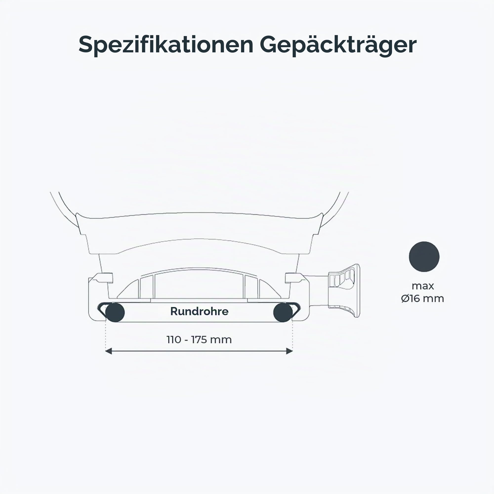 Urban iki Fahrradsitz U-me Easyfix – Heckmontage auf Gepäckträge