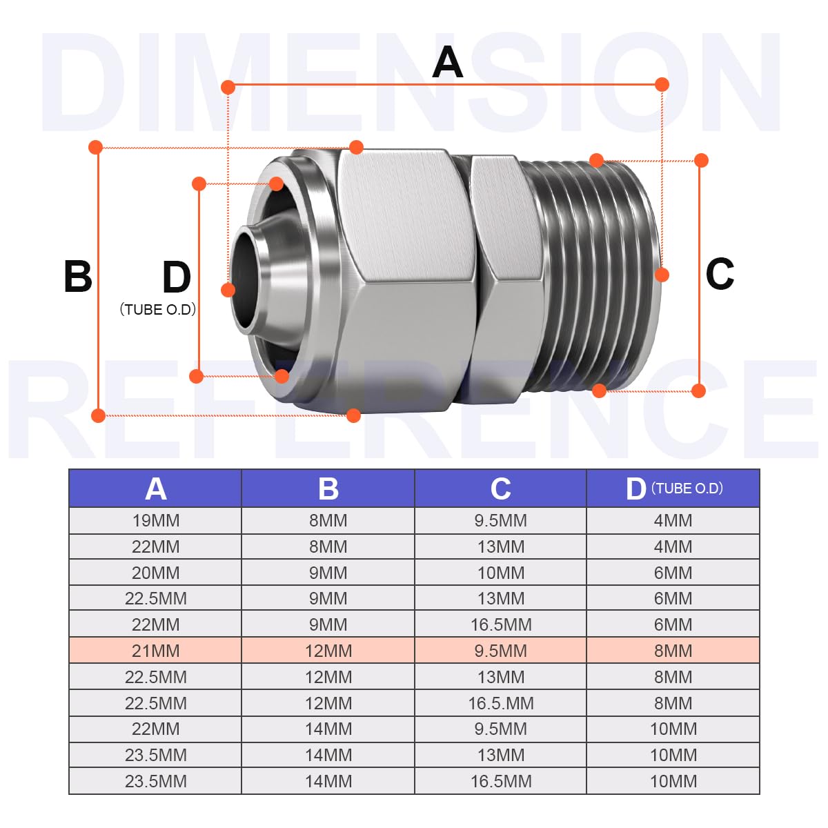 Bwintech 5 Pcs 8mm Tubing OD x 1/8" Male BSP Thread Straight Push to Connect Lock Nut Tube Pneumatic Fitting,KPC8-01 Quick Air Line Adapter - Image 2