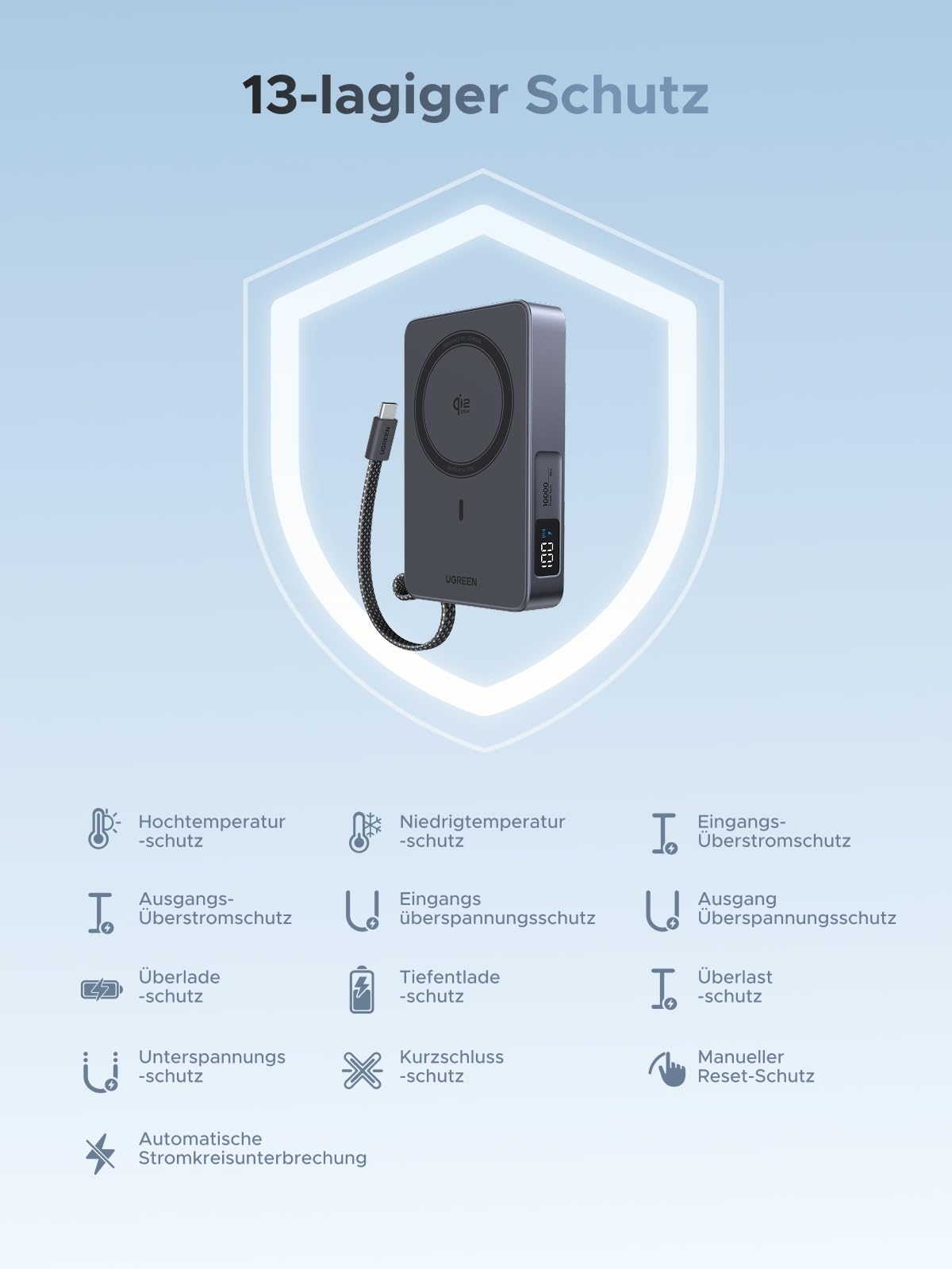 UGREEN MagFlow 10000mAh Qi2 25W Powerbank Magsafe mit USB-C 30W, (Grau) | Qi2 Zertifiziert, Integriertes Kabel, LED-Bildschirm, für iPhone 17-12, Temperaturschutz, für Reisen und den Weg zur Arbeit