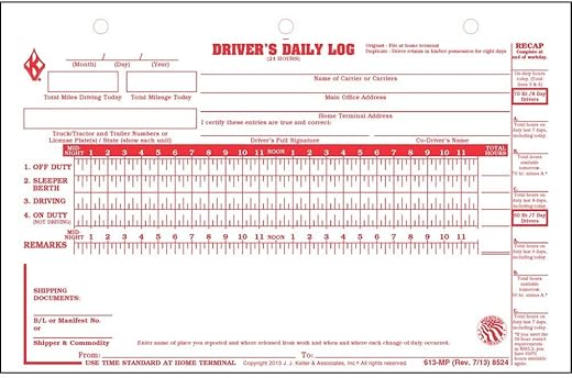 613-MP-25 J.J. Keller Duplicate Loose Leaf Driver's Daily Log Sheets with DVIR - Value Pack