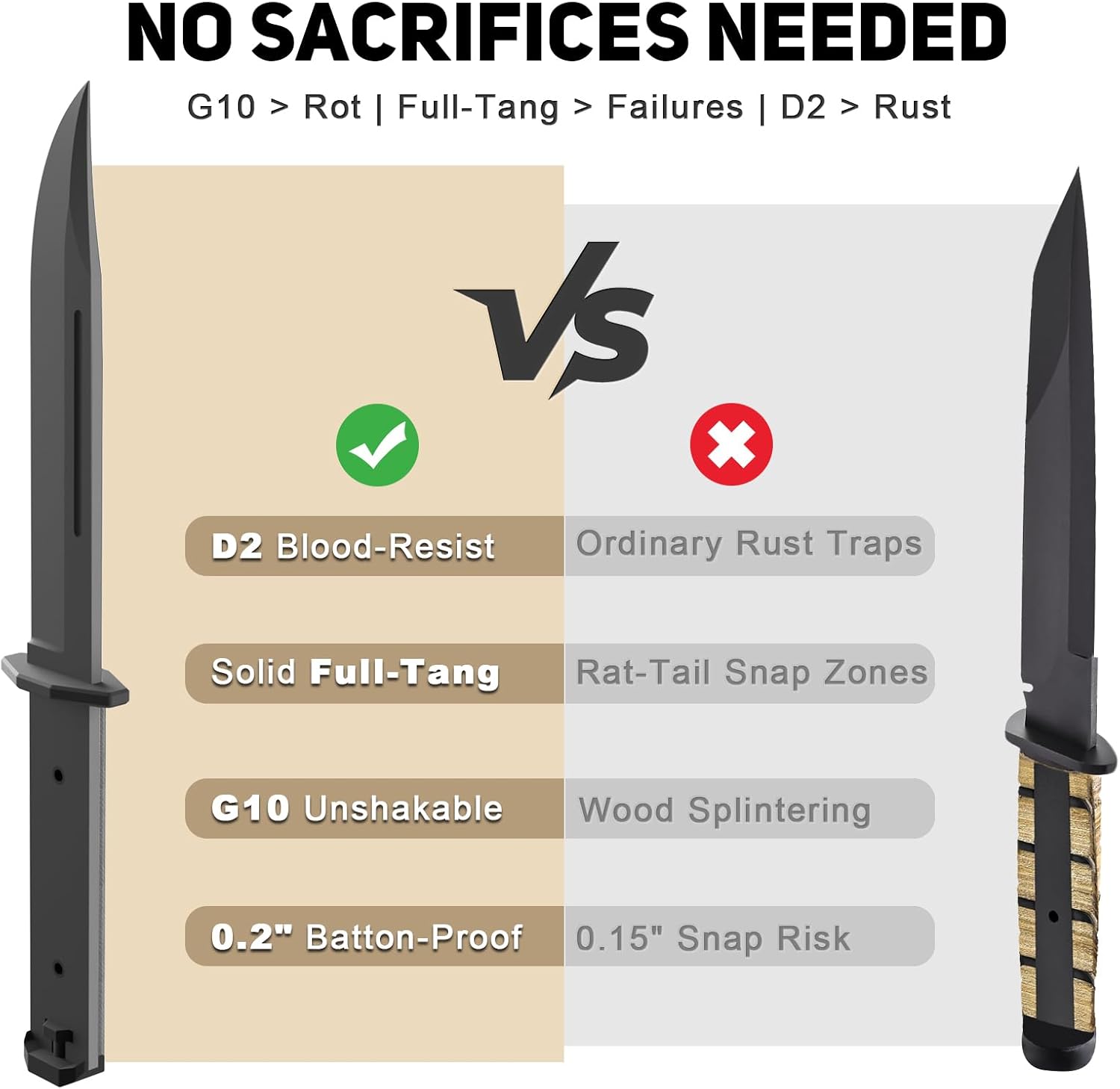 NedFoss BRAVE Fixed Blade Hunting Knife, 6.8" D2 Steel Blade Full Tang Camping Knife with Kydex Sheath, Black G10 Handle, Perfect Outdoor Gifts for Men Women
