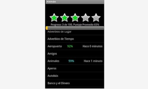 Aprender Alemán