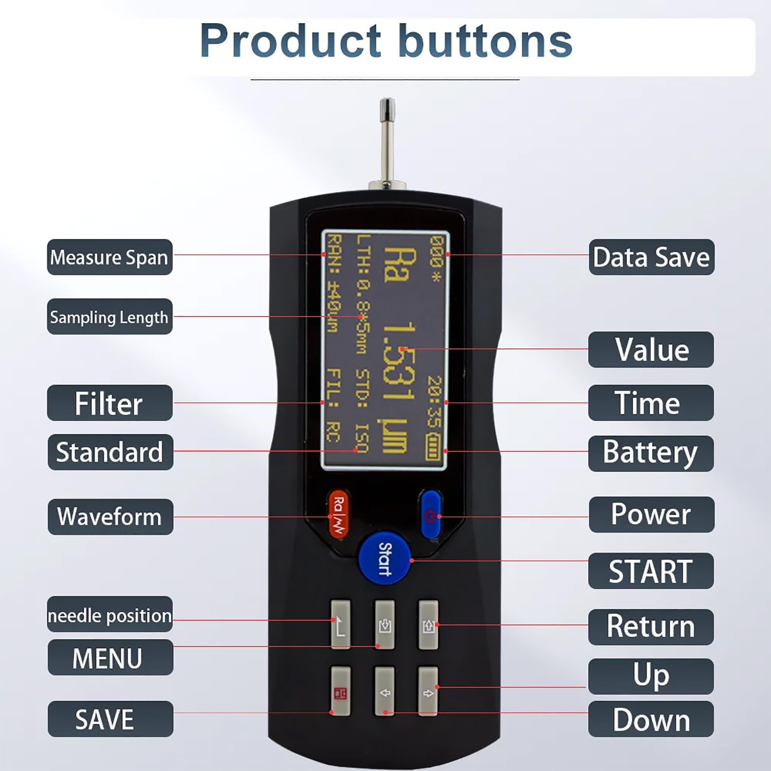 ERICAT Tester di Rugosità Superficiale, Profilometro per Superfici Metalliche con Schermo LCD, Campo di Misura di 0,025μm-12,5μm E Risoluzione del Display di 0,001μm, per La Costruzione Navale