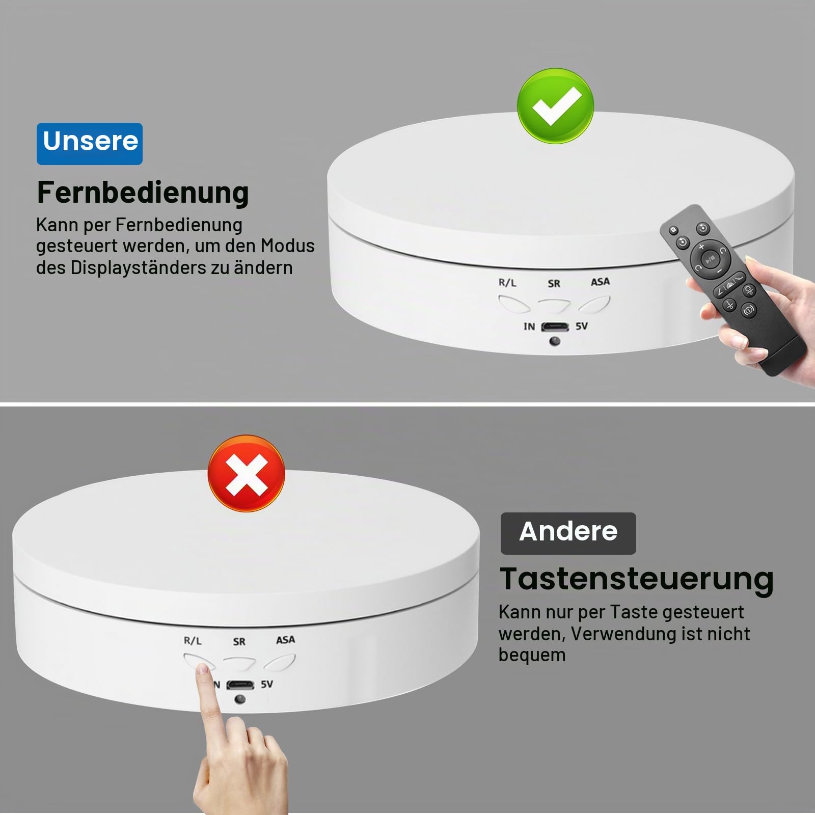2 in 1 Elektrischer Drehteller 22cm, Automatische Drehplatte 360 Grad ruhige Drehung mit Fernbedienug, 8kg Drehteller Elektrisch für Fotografie (Weiß, L)