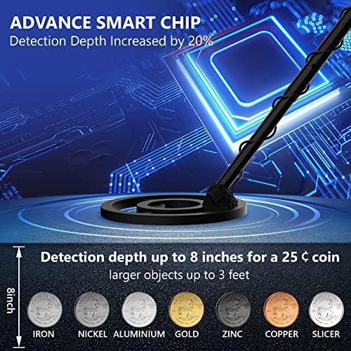 OMMO Metal Detector for Adults/Kids - High Sensitivity Waterproof Outdoor Metal Finder - Great Depth with 10 inch Search Coil, Backlit LCD, Discrimination Mode - Headphone Shovel Batteries Included