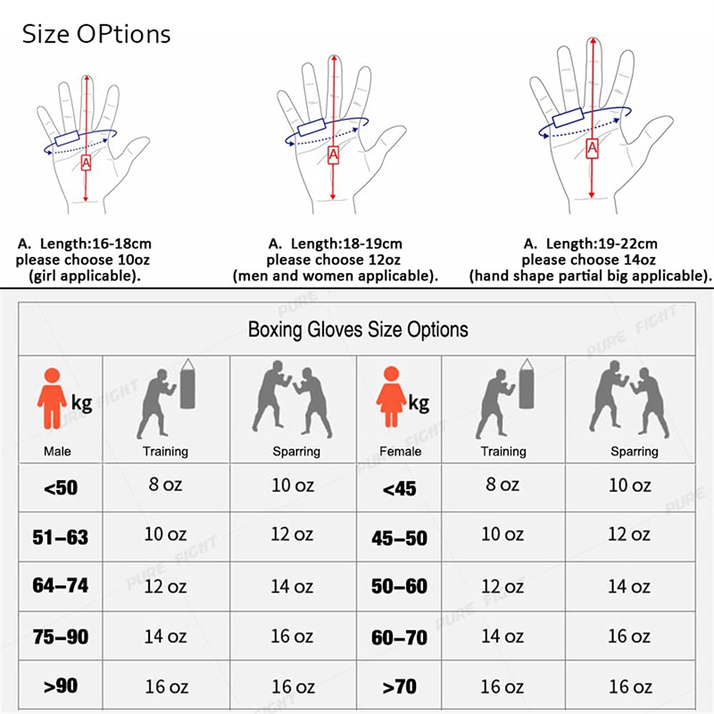 Guanti da Boxe Sparring Muay Thai, Gel Sparring Guanti da Allenamento, per Boxe, Allenamento, Borse per punzoni, combattimenti gratuiti, Grappling, Arti Marziali, qualità Professionale,Blu,12OZ
