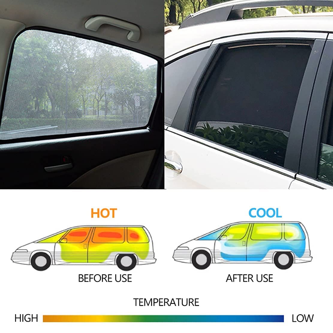para BMW Serie 1 E87 2006-2010 2011 Coche Parasol Ventana Laterales Cortinas Protector, Autoadhesivo MagnéTica Parasols Bloqueo Rayos UV Nocivos Proteger BebéS NiñO Mascotas del Sol