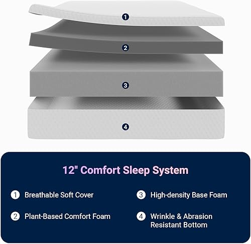 Miniatura 2 de Avenco Colchón tamaño King, colchón de espuma viscoelástica King de 12 pulgadas en una caja para un sueño cómodo y alivio del dolor, colchones King