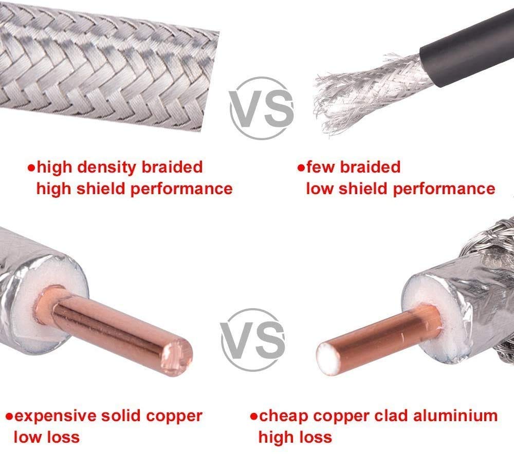 XRDS -RF 4,6 m N maschio a N femmina, 50 ohm KMR240 bassa perdita N connettore cavo di prolunga coassiale Jumper per antenna radio WiFi/Ham, ripetitore di segnali, router, amplificatore