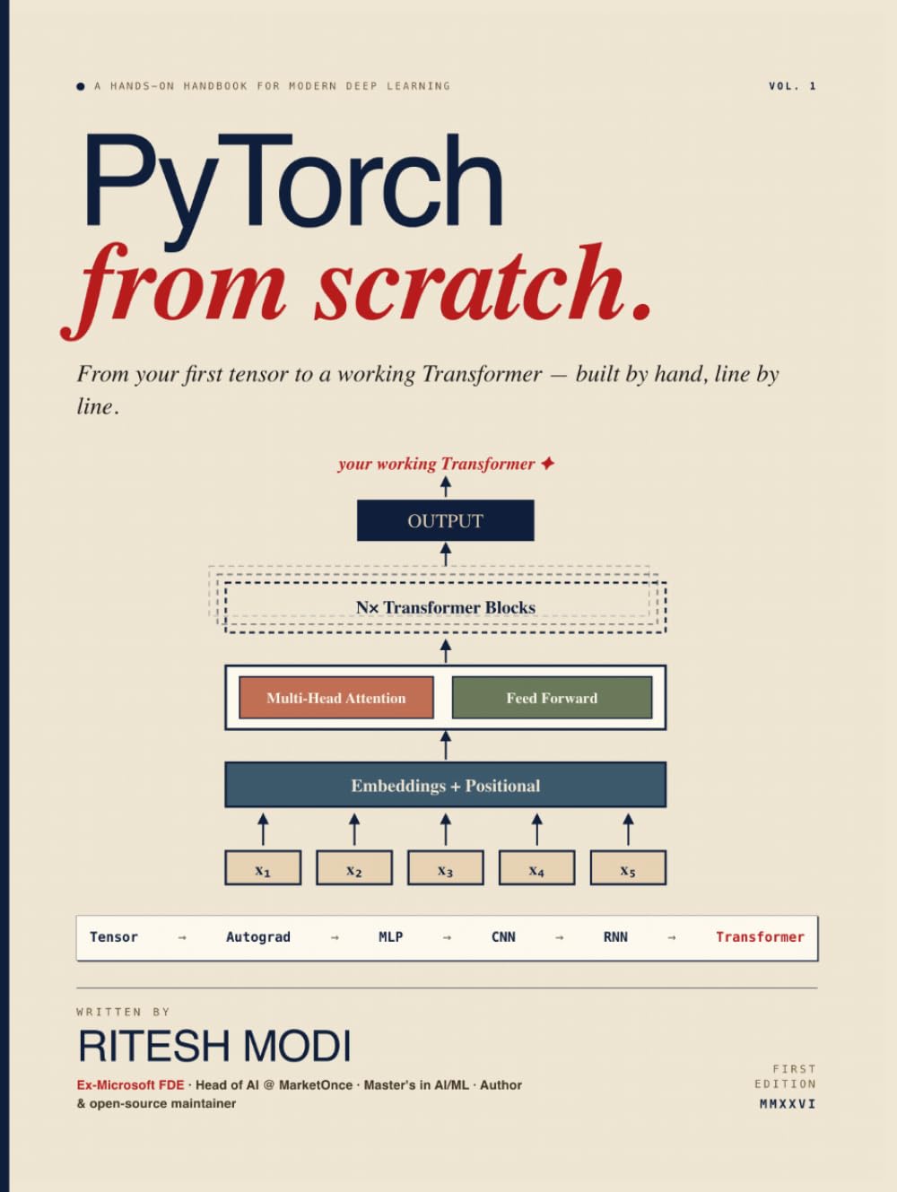 PyTorch from Scratch: Volume 1: Master Deep Learning Step by Step