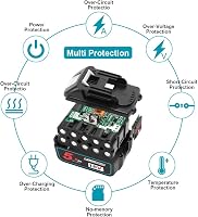 Set 2 acumulatori de schimb Li-ion Powarobor 18V 5.5Ah pentru Makita LXT 400 BL1850B, BL1850, BL1860, BL1860B, BL1840, BL1840B, BL1845, BL1815 5