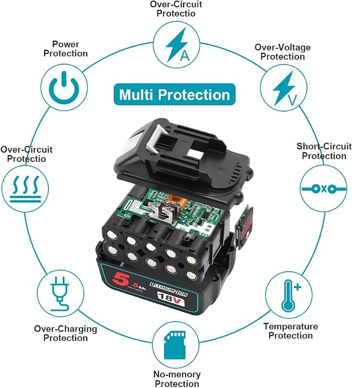 Set 2 acumulatori de schimb Li-ion Powarobor 18V 5.5Ah pentru Makita LXT 400 BL1850B, BL1850, BL1860, BL1860B, BL1840, BL1840B, BL1845, BL1815
