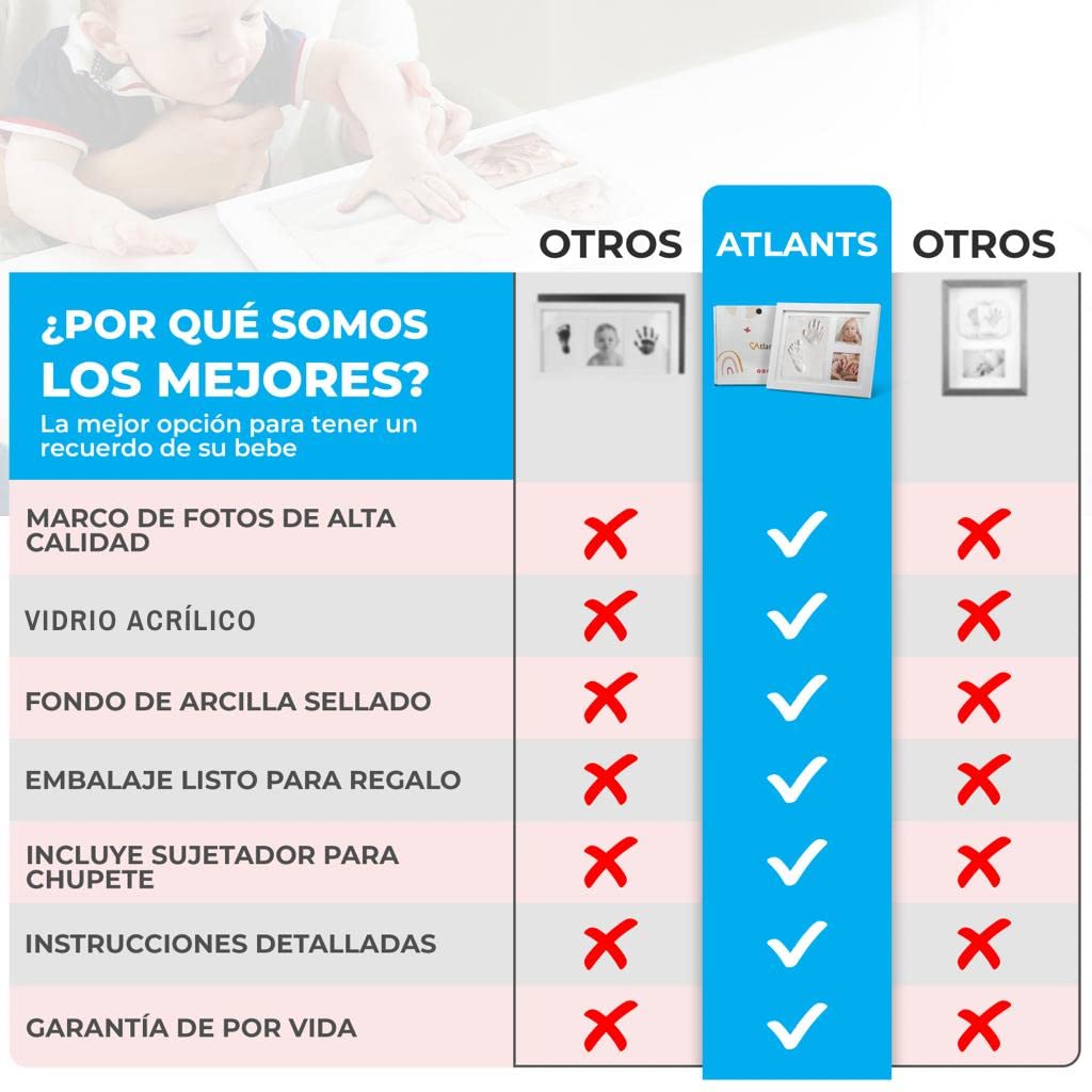 Atlants Marco de Huellas para Bebé, kit de arcilla segura y antigrietas, manos y pies, madera blanca premium, incluye rodillo, recuerdo original, regalo baby shower y mascotas