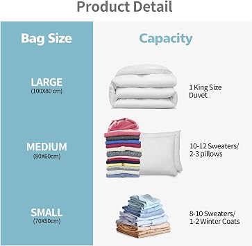 HEAVY DUTY 6 VACUUM STORAGE BAGS by Gorilla Bags. 2 Large (100x80cm), 2 Medium (60x80cm), 2 Small (60x80cm). Double Zip Seal & Unique Turbo Valve Keeps Items Compressed For Longer