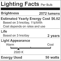 Vista 7 de GEEZO - Lámpara calentadora de velas para fragancia con 2 bombillas, calentador eléctrico con temporizador y atenuador para decorar el hogar