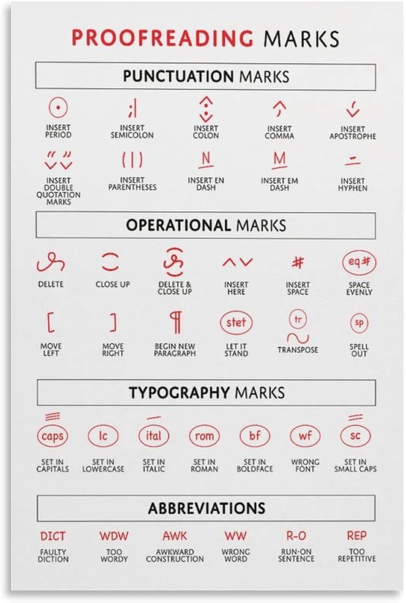 VelfDuel Proofreading Marks Poster, Editing Symbols Chart English Classroom Poster Decorative Metal Tin Sign Wall Art Posters for Room Aesthetic 8x12 inch