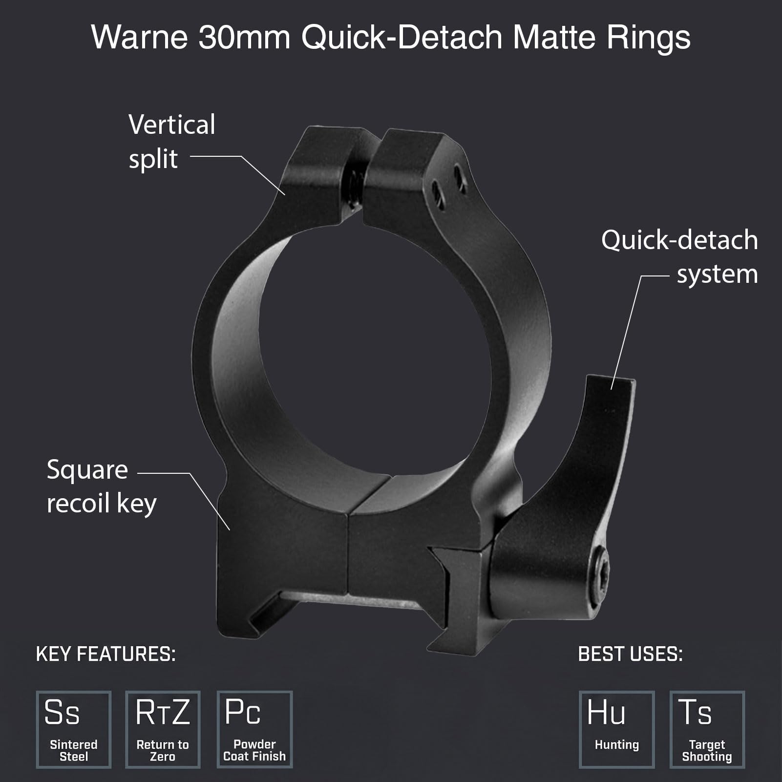 WARNE 214LM Maxima - Anillos de mira de desmontaje rápido, Acero sinterizado, división Vertical, 30 mm, Medio Mate