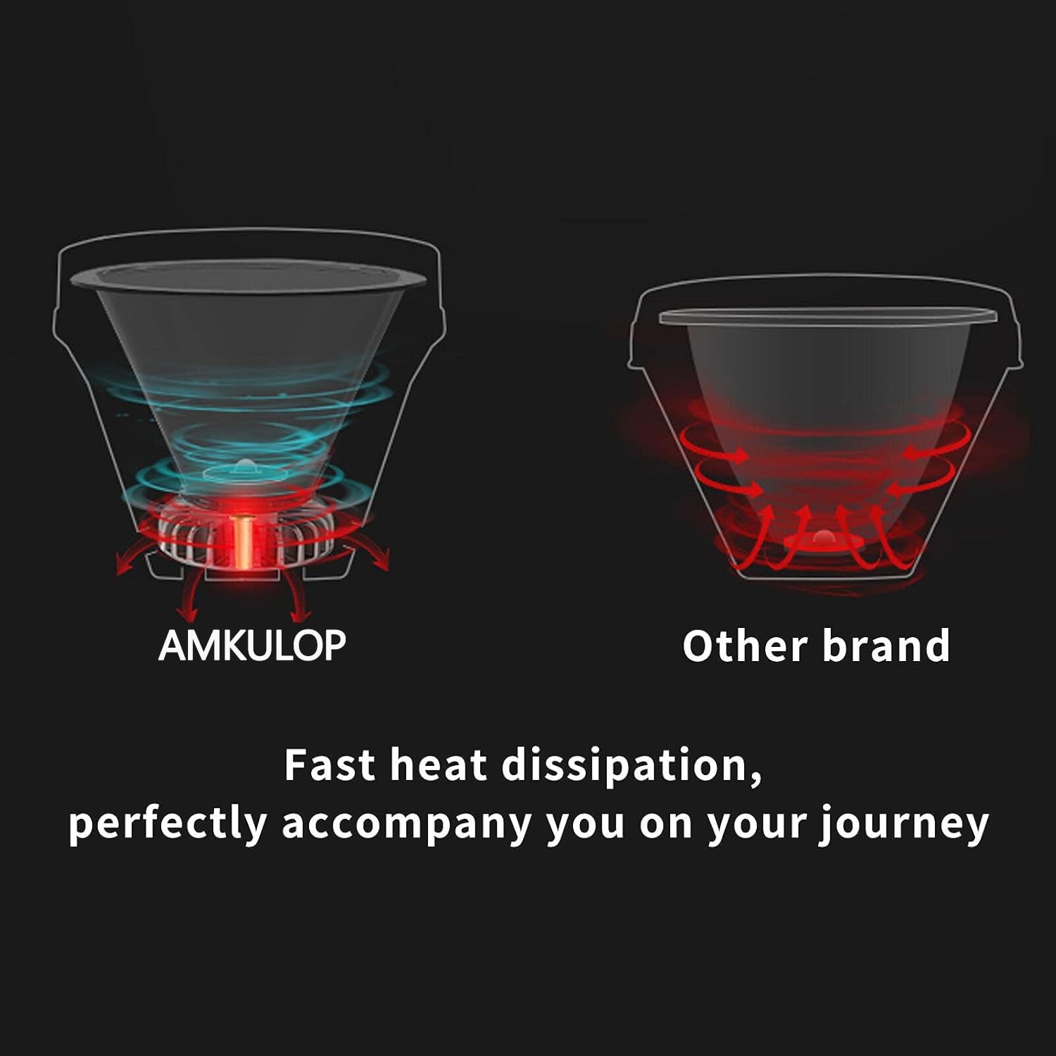 Linterna frontal LED recargable súper brillante para adultos, 3 modos de iluminación, reflector de alto lumen para trabajar al aire libre, caza, camping, pesca