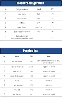 Fiber Laser Engraver Handheld Laser Marking Machine 30W Portable Laser Marker 100mm Logo Printing for Metal 110/220V Laser Engraving Machine for QR Text,Nameplate Laser Class II,Output Power 0.874mW