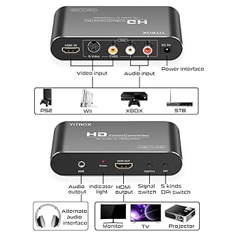 محول AV Svideo إلى HDMI Upscaler، محول 3RCA CVBS AV Svideo إلى HDMI Scaler، يدعم دقة 1080 بكسل لأجهزة Wii وPS2 وPS3 وXbox 360 ومشغل Blu ray وDVD والمزيد