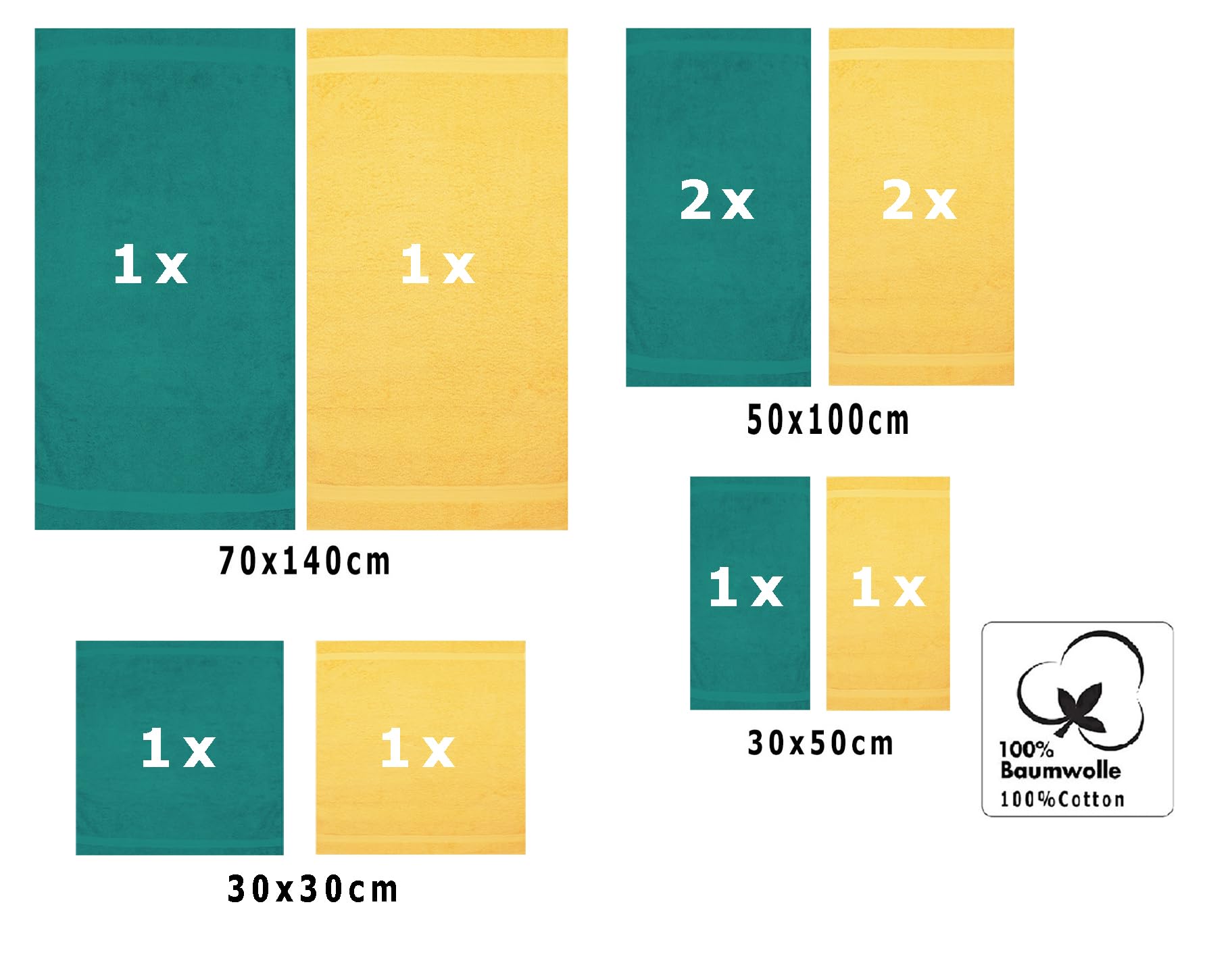 Betz Juego de 10 Toallas Classic 100% algodón 2 Toallas de baño 4 Toallas 2 Toallas de Mano 2 Toallas Cara de Color Verde Esmeralda y Amarillo