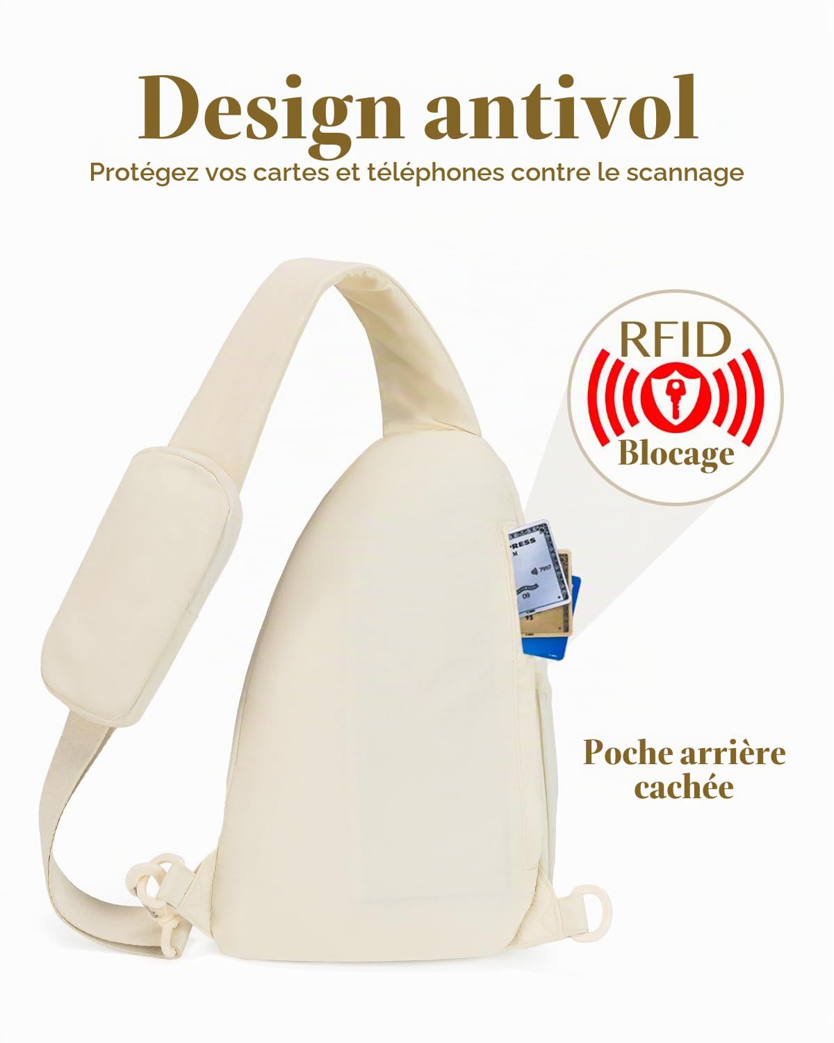Sac Poitrine Femme Homme Sac Bandoulière avec Poche Blocage RFID Sacoche Bandoulière Porté Travers pour Voyage Sports