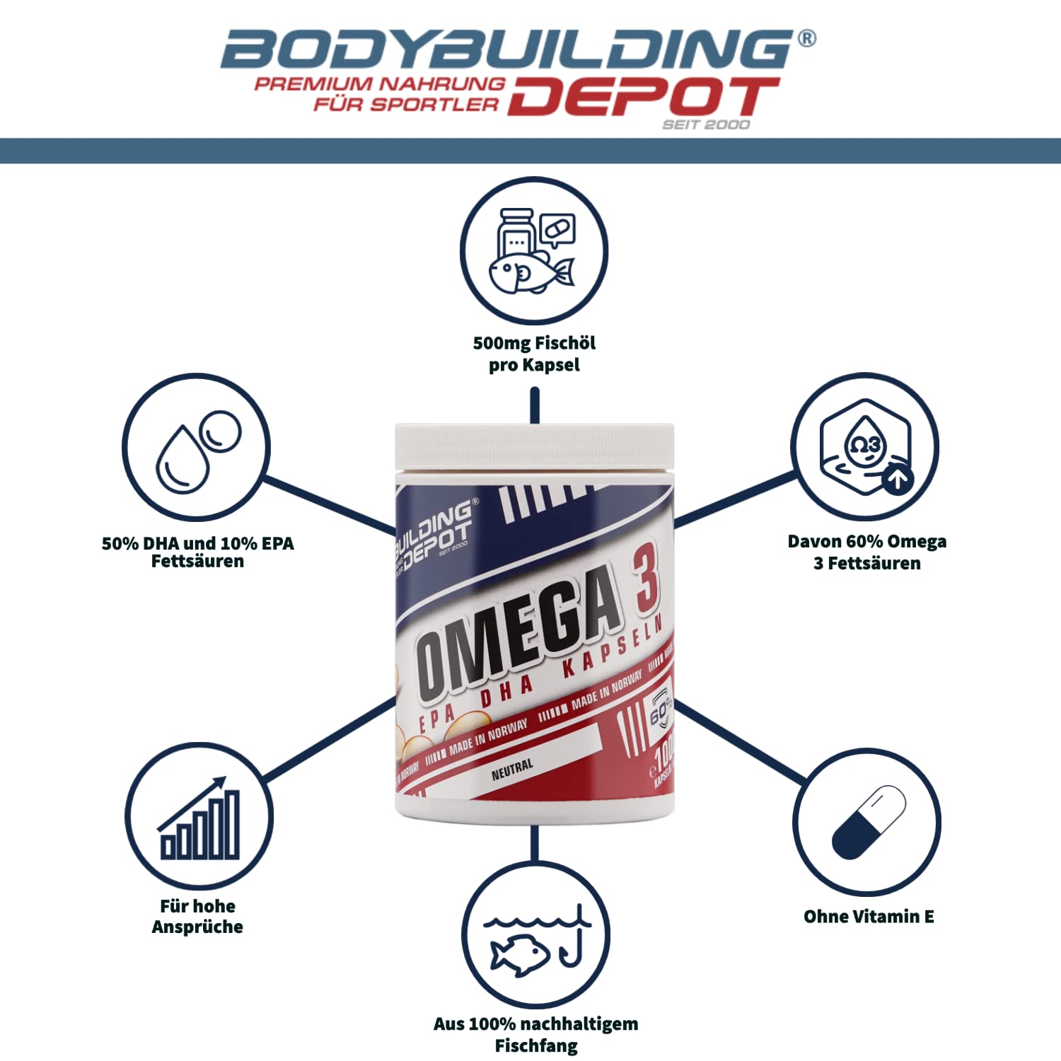 Bodybuilding Depot® - Omega 3 Fischöl Kapseln, Hochdosiert mit 500mg Fischöl pro Kapsel, Hochwertige Qualität mit DHA und EPA, (400 Kapseln 60%)
