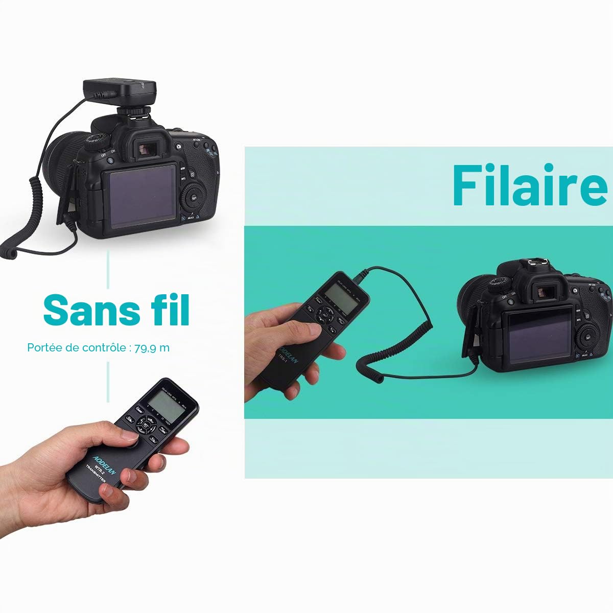 AODELAN Intervallomètre Télécommande sans Fil Déclencheur à Distance Déclencheur à Distance Câble de déclenchement pour Sony Caméra