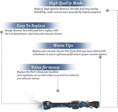 Miniatura 3 de Pieza de repuesto para aspiradora Bissell Brushroll # comparar con la parte 2032449