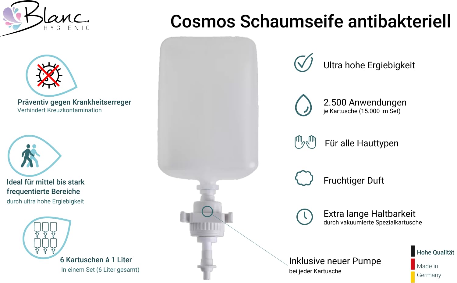 • Sapone antibatterico in schiuma • per dispenser di sapone Blanc Cosmos • 6 x 1 litro di liquido per 2.500 applicazioni per litro
