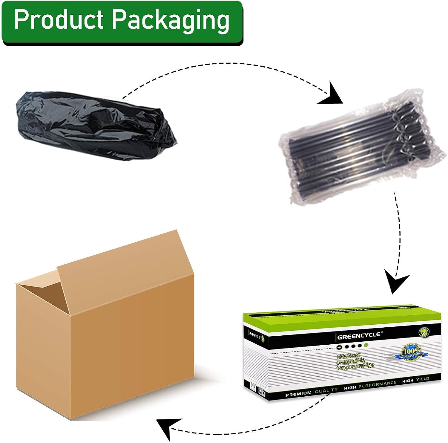 Bеѕt Cуbеr Mоndау 🔥 GREENCYCLE 1-Pack Black Toner Cartridge Replacement Compatible for HP 105A W1105A Work with Laser MFP 107w 107a 137fnw 135w Printers 🛒 Crаzу Dеаlѕ GREENCYCLE 1-Pack Black Toner Cartridge Replacement Compatible for HP 105A W1105A Work with Laser MFP 107w 107a 137fnw 135w Printers