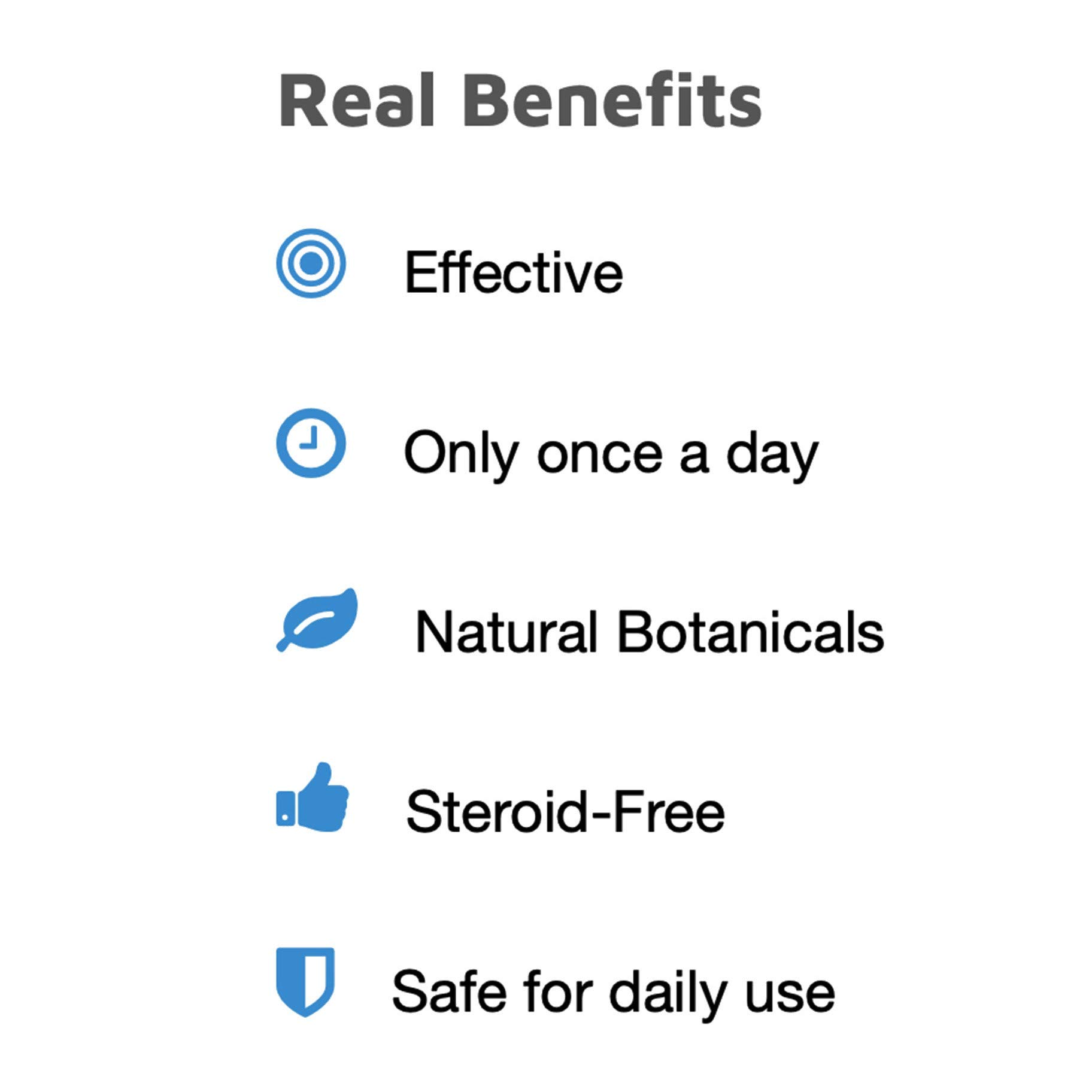 Prosoria (30 Day Supply) Psoriasis Treatment System with Clinical