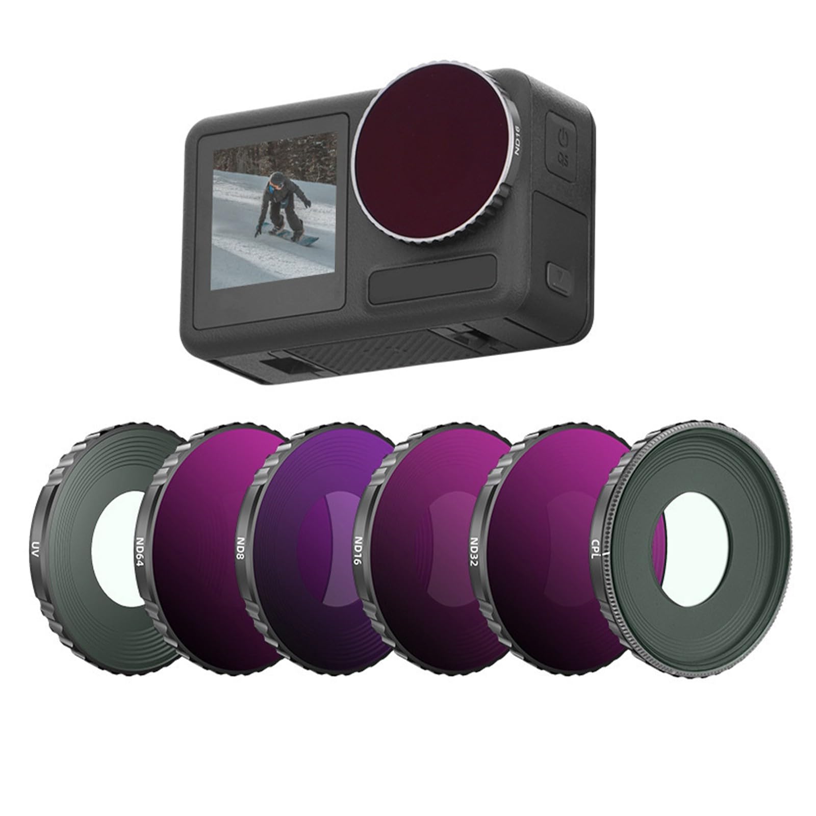 Set filtri ND8 compatibile, ND8 16 32 64 UV CPL