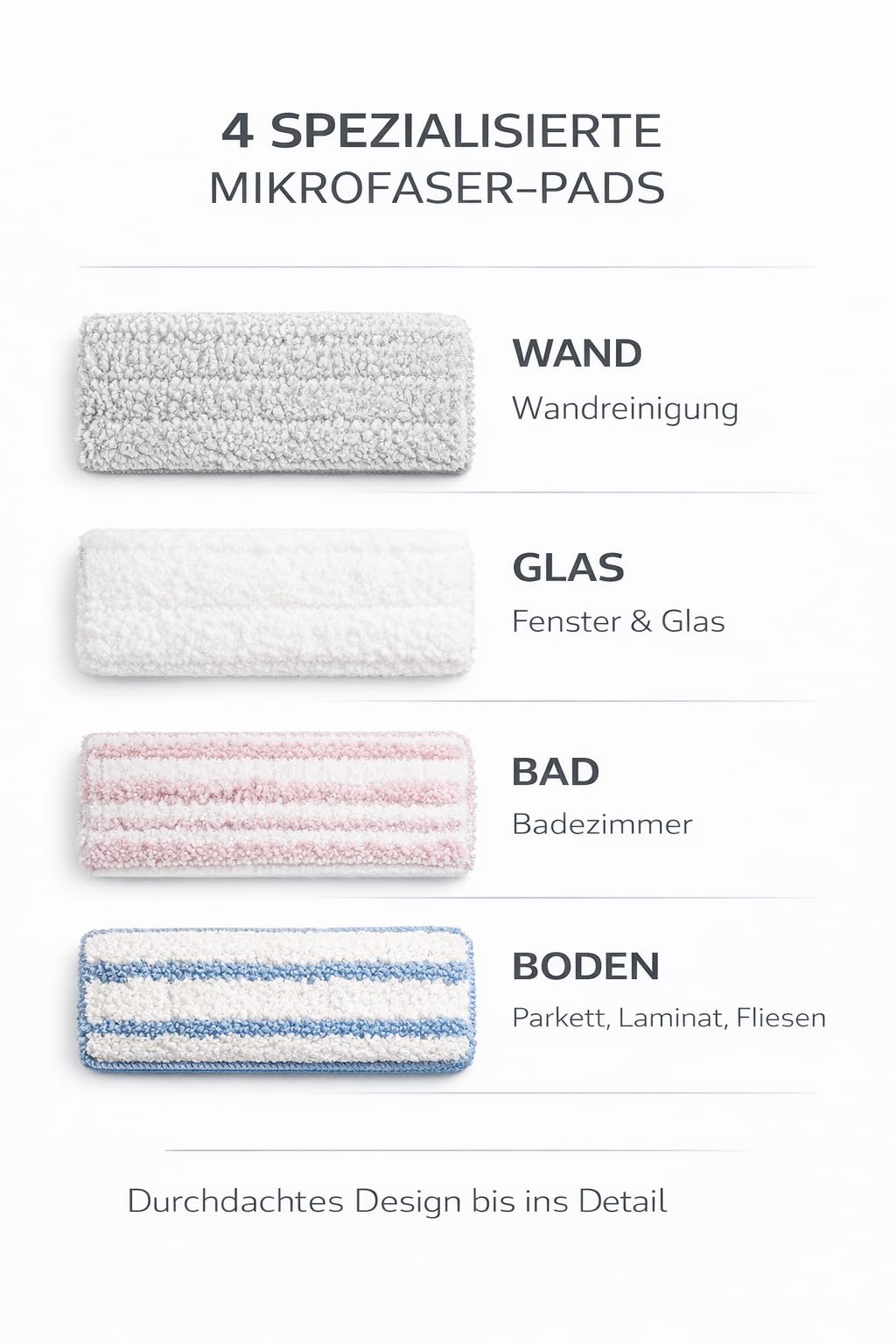VIP Ahmet Bodenwischer Set mit Eimer zur Trennung von Schmutzwasser - 3-Kammern Flachmop System - 14 Liter mit 4 Ersatzpads aus Mikrofaser für alle Bodenarten VPS-500