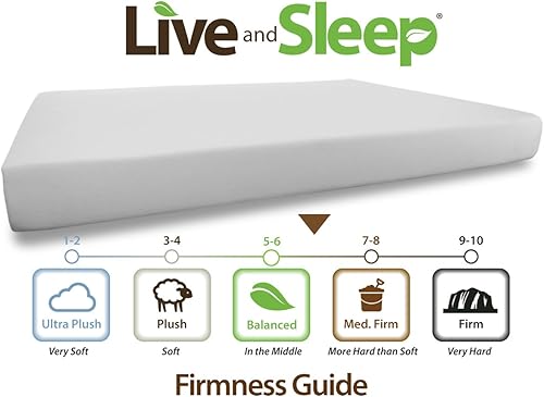 Miniatura 2 de Live and Sleep, Resort, colchón de Espuma Viscoelástica de 10 pulgadas y Almohada de Espuma Viscoelástica Firme para más comodidad. Tamaño mediano,