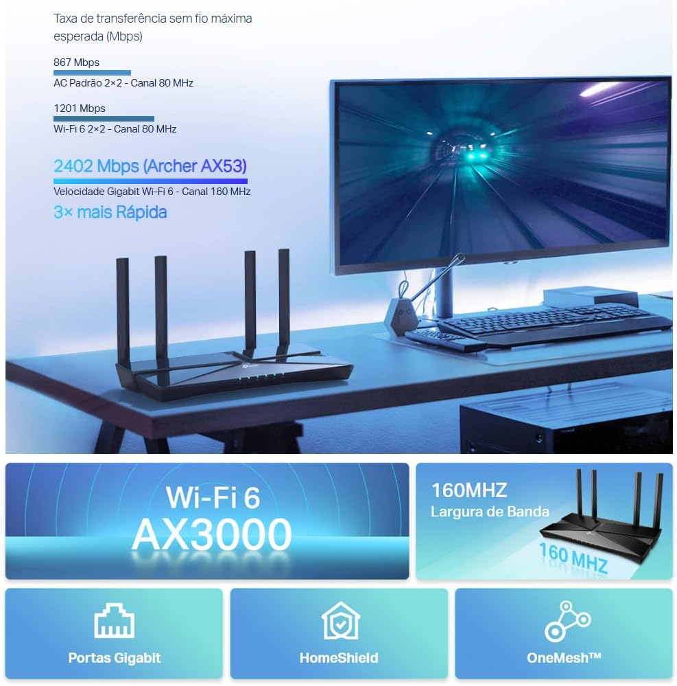 Review do TP-Link Archer AX53: Testado por 7 dias para gamers 4K