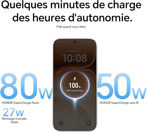 HONOR 600 Pro Smartphone 5G, 12+512GB, Snapdragon 8 Elite, 120Hz 1.5K AMOLED Screen, 200MP Night Camera, 6400mAh Battery Support 80W Charge, IP68/IP69K Dustproof & Waterproof - 5