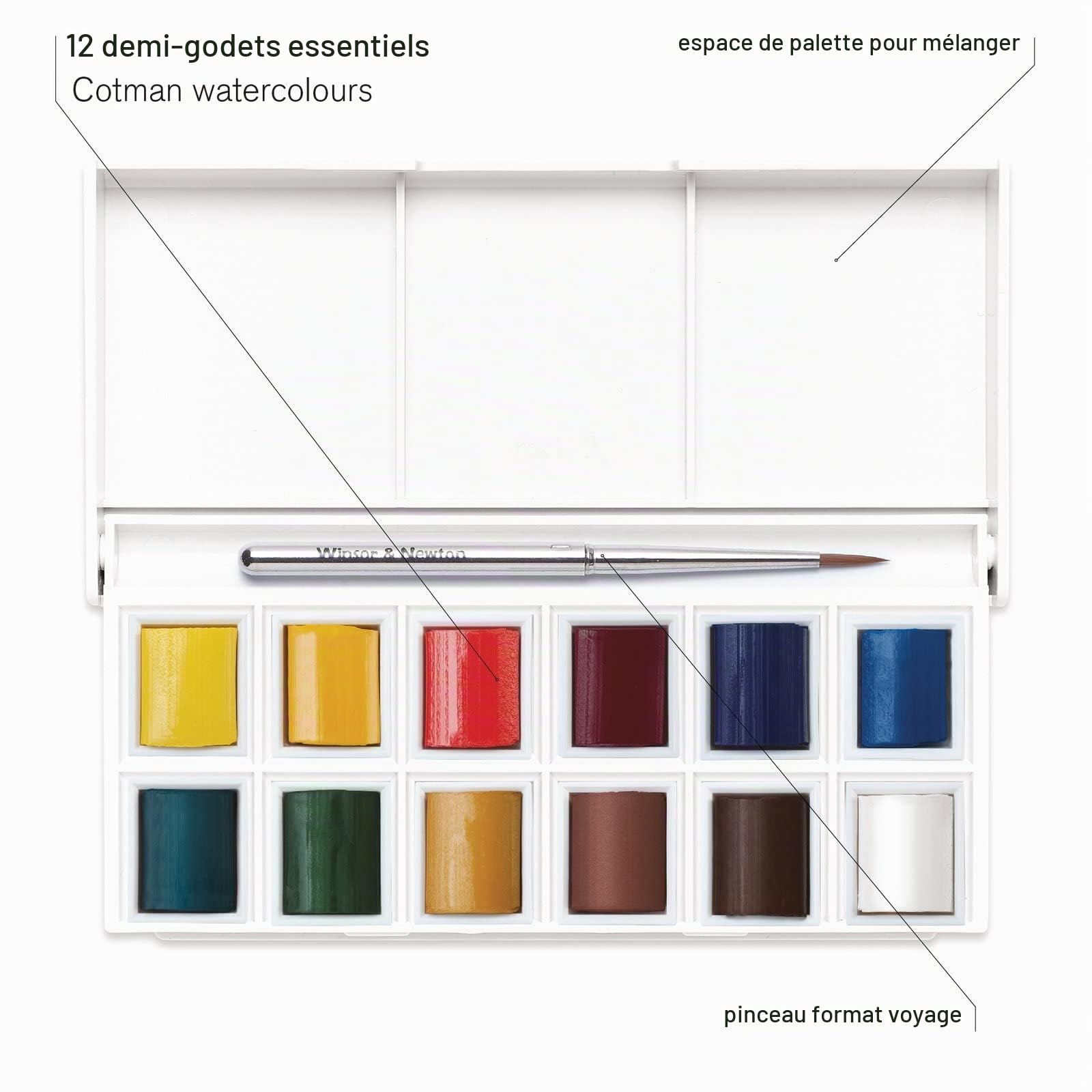 Winsor & Newton AQUARELLE STARTER KIT 2