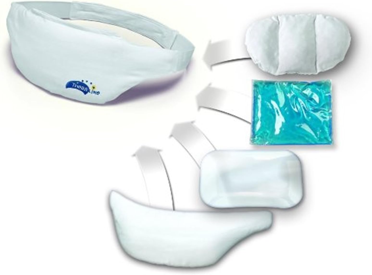 Caesarean Belt