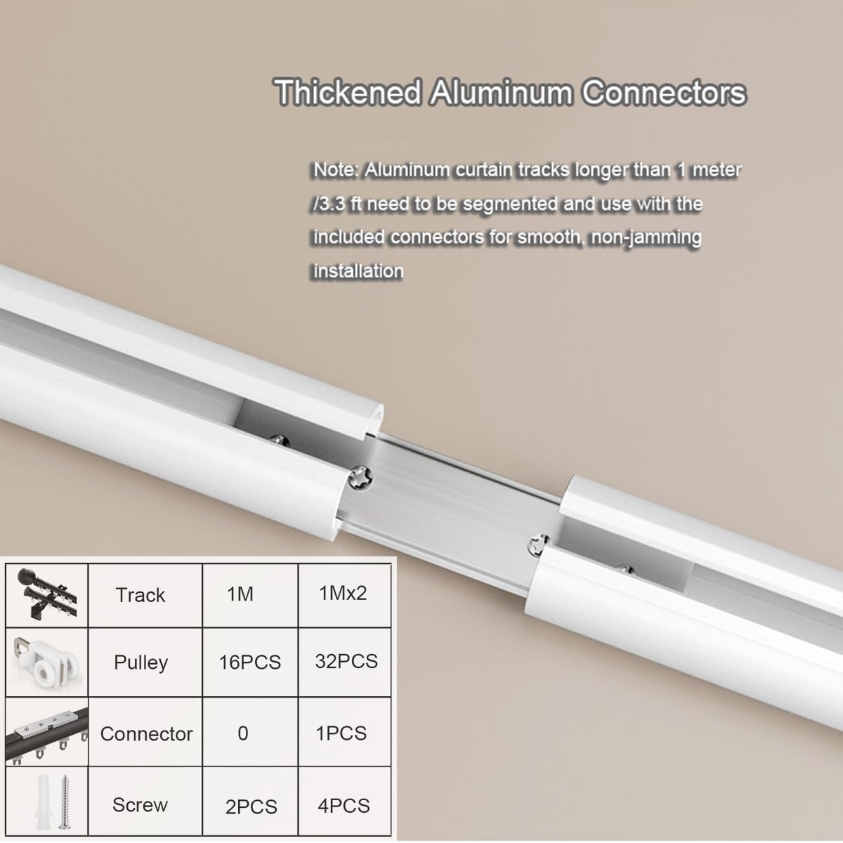 Dwurzędowy aluminiowy system szyn do zasłon z okrągłymi końcówkami - cichy naścienny karnisz do przegrody prywatności w biurze 640 cm czarny - stylowy i