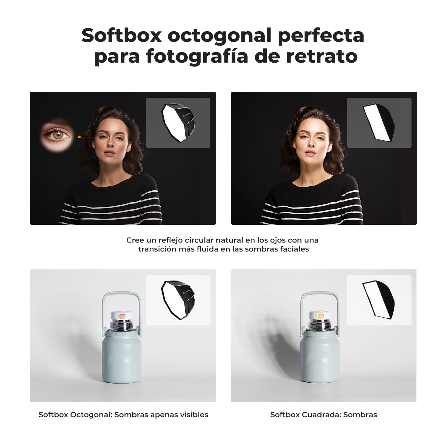 K&F CONCEPT Parabol Softbox de 90 cm/35 Pulgadas, Paraguas de liberación rápida Octagon Softbox con Rejilla de Panal de Abeja+difusor Suave + Bolsa portátil, Octogonal Softbox Bowens Mount para COB