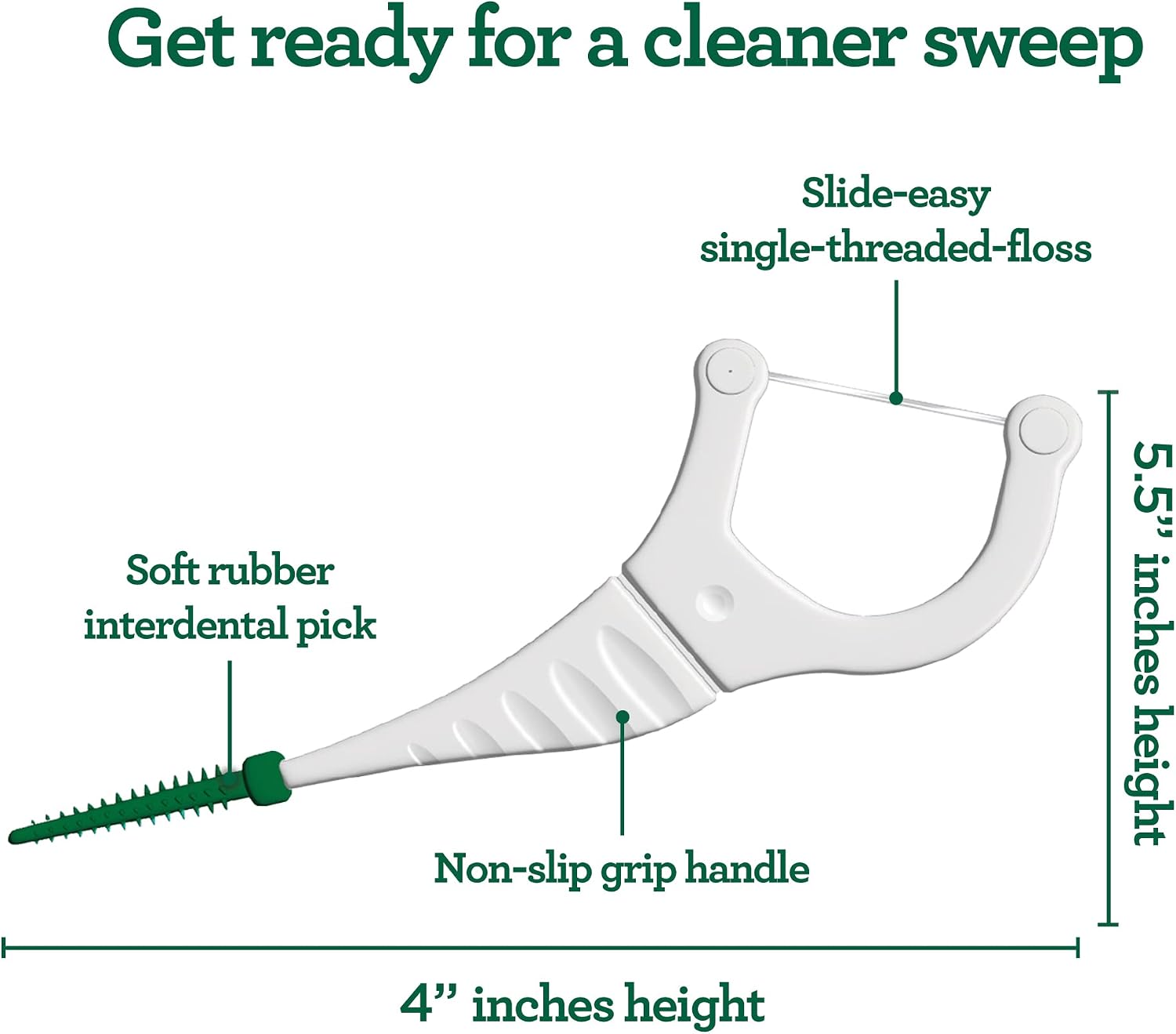 GuruNanda 2 in 1 Dental Floss Picks - Non-Slip Grip Handle, Slide Easy, No Break or Shred Flosser - Complete Oral Care with Interdental Pick for Healthy Teeth & Gums - Mint Flavor, 40 Count (1 Pack)